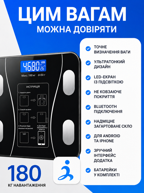 Смарт ваги підлогові Bluetooth до 180 кг, електронні ваги з LED-дисплеєм та додатком для Android та iOS - изображение 3