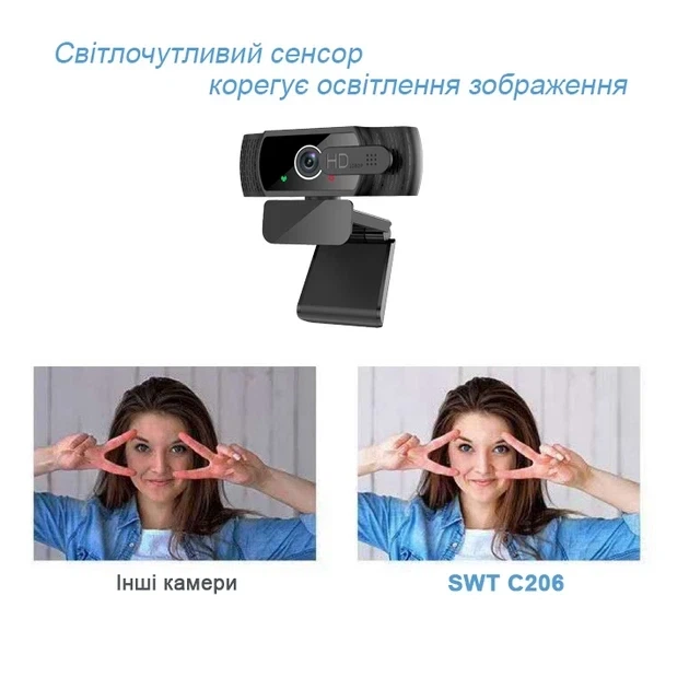 Веб-камера SWT C206 FullHD 1080P (1920х1080) со встроенным микрофоном - изображение 4