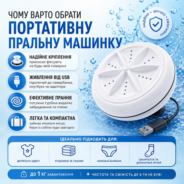 Портативная ультразвуковая мини-стиральная машина USB Mini Wash, компактное устройство для стирки белья дома и в поездках - изображение 5