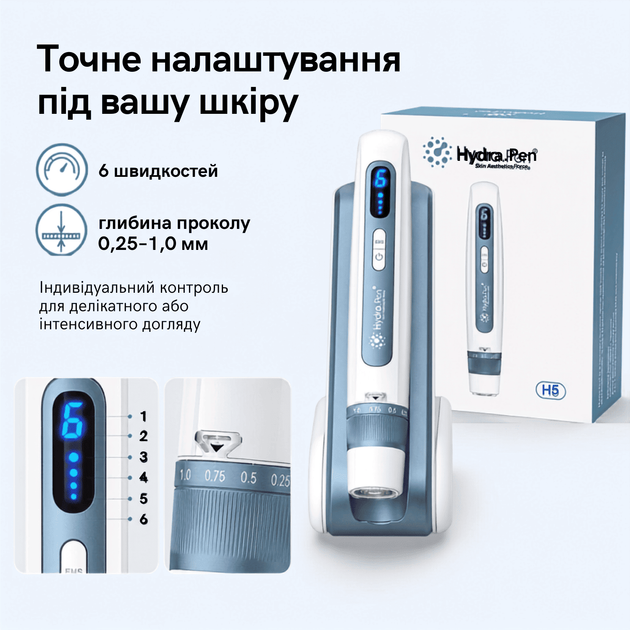 Бездротовий Гідропен Дермапен Hydra Pen для Фракційної Мезотерапії Обличчя та Тіла з Автономною Подачею Сироватки та Функцією EMS H5 - зображення 3