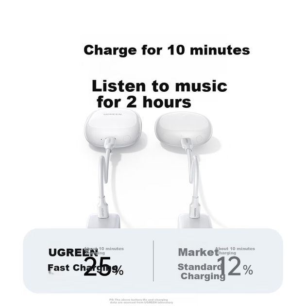 Наушники UGREEN HiTune A3 TWS ANC (6941876276271) - изображение 6