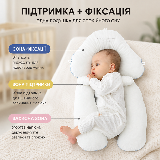Ортопедическая подушка для новорожденных двусторонняя подушка с поддержкой головы и шеи - Фото 2 Ортопедическая подушка для новорожденных двусторонняя подушка с поддержкой головы и шеи - изображение 2