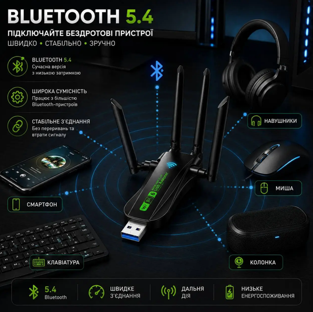 USB Wi-Fi адаптер AX900 Wi-Fi 6 2.4/5 ГГц з Bluetooth 5.4 та 4 антенами, бездротовий мережевий адаптер для ПК - Фото 5 USB Wi-Fi адаптер AX900 Wi-Fi 6 2.4/5 ГГц з Bluetooth 5.4 та 4 антенами, бездротовий мережевий адаптер для ПК - зображення 5