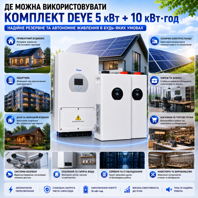 Гібридний інвертор Deye SUN-5K-SG05LP1-EU 5 кВт Wi-Fi + 2 LiFePO4 акумулятори Deye SE-F5-C 5.12 кВт·год - зображення 5