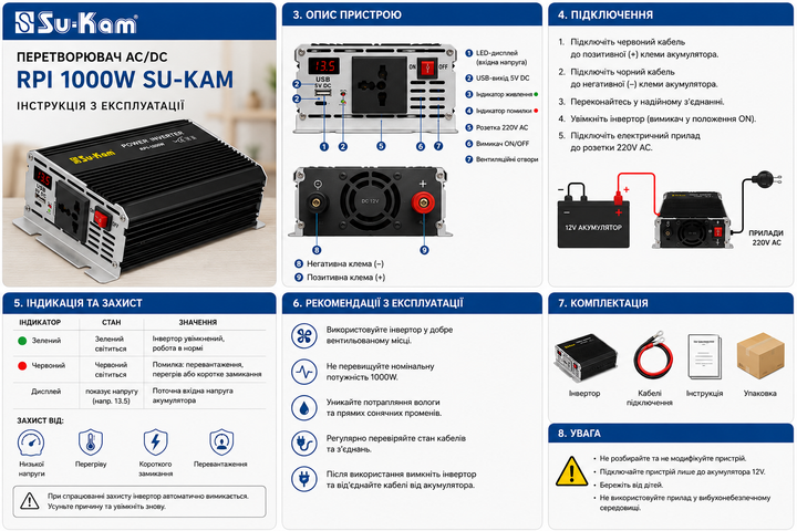 Автомобільний інвертор SU-KAM RPI-1000W 1000 Вт перетворювач напруги 12В-220В з вольтметром активним охолодженням захистом від перевантаження перегріву та короткого замикання - изображение 3