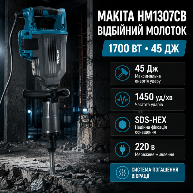Молоток демонтажний Makita HM1307CB 45 Дж відбійник професійний 1700 Вт електричний руйнівник бетону SDS-HEX мережевий 220 В 1450 уд/хв для довбання цегли кам'яної кладки будівництва ремонту - Фото 1 Молоток демонтажний Makita HM1307CB 45 Дж відбійник професійний 1700 Вт електричний руйнівник бетону SDS-HEX мережевий 220 В 1450 уд/хв для довбання цегли кам'яної кладки будівництва ремонту - зображення 1