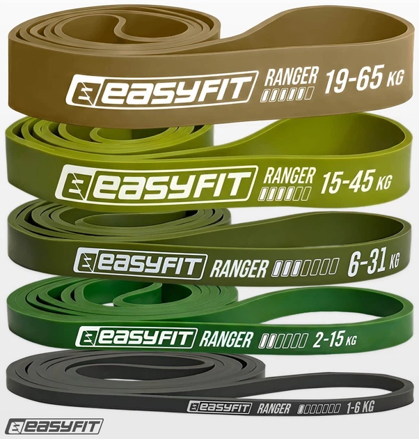 Резиновые петли EasyFit Ranger 1–65 кг, набор 5 шт, EF-2654-MG (56003635) - изображение 3
