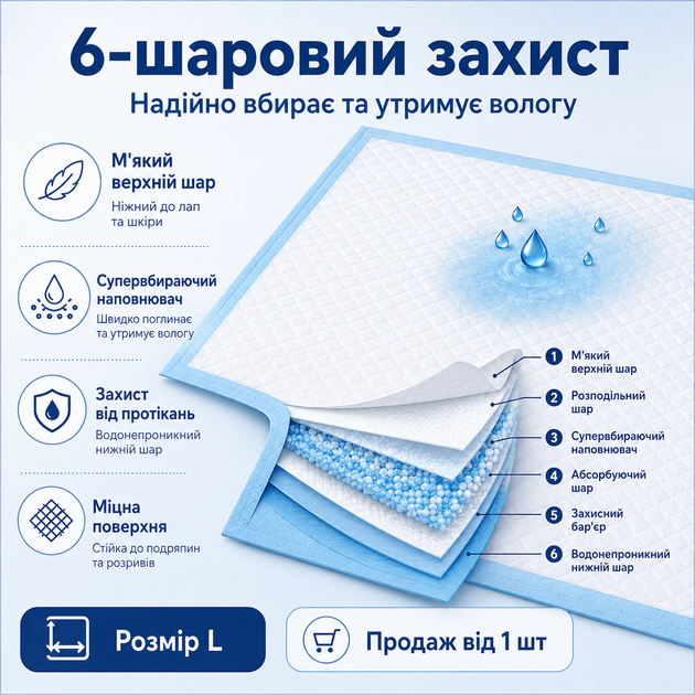 Одноразова пелюшка для тварин L 60×60 см, вбираюча пелюшка для собак і котів - зображення 2