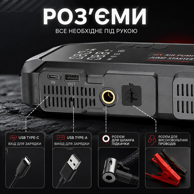 Пусковое устройство 3 в 1 для автомобиля 600 А, 9000 мА·ч - Jump Starter с компрессором, Power Bank и фонариком, 12 В - изображение 9