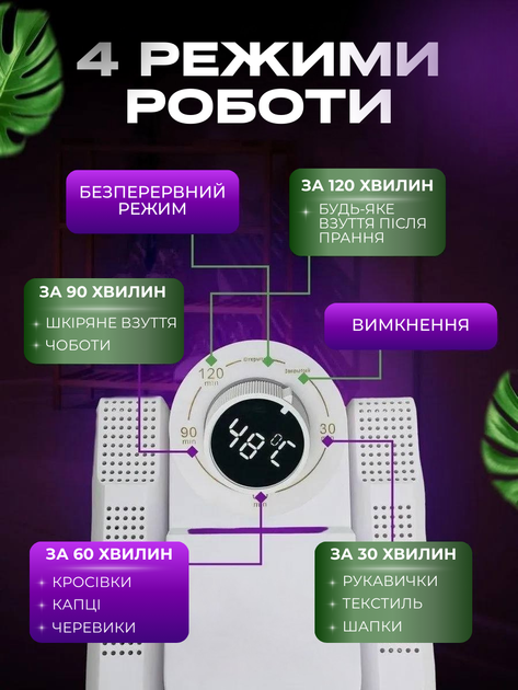 Cушилка для обуви комплект 2 шарика дезодорант электросушилка NORDEN SD-1 сушка ботинок кроссовок носков шапок перчаток с ультрафиолетом таймером электрическая электросушка обувная электрическая антибактериальная вертикальная электросушитель сушилки - Фото 3 Cушилка для обуви комплект 2 шарика дезодорант электросушилка NORDEN SD-1 сушка ботинок кроссовок носков шапок перчаток с ультрафиолетом таймером электрическая электросушка обувная электрическая антибактериальная вертикальная электросушитель сушилки - изображение 3