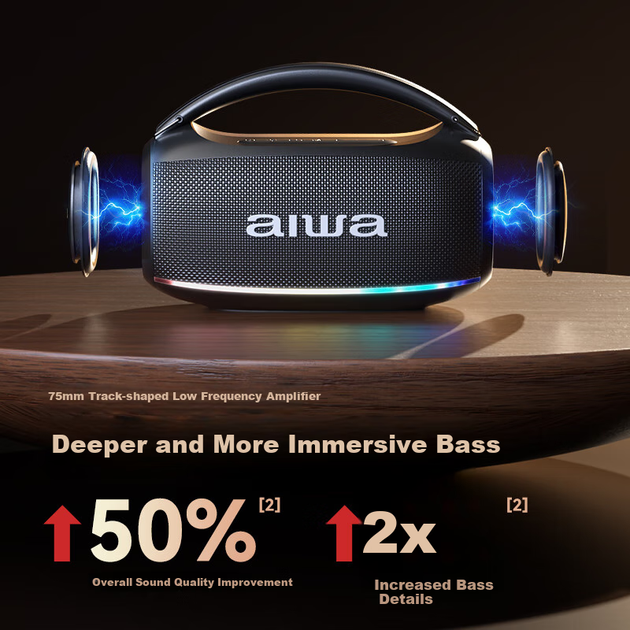 Портативная колонка Aiwa AH-22 20W RGB - Фото 2 Портативная колонка Aiwa AH-22 20W RGB - изображение 2