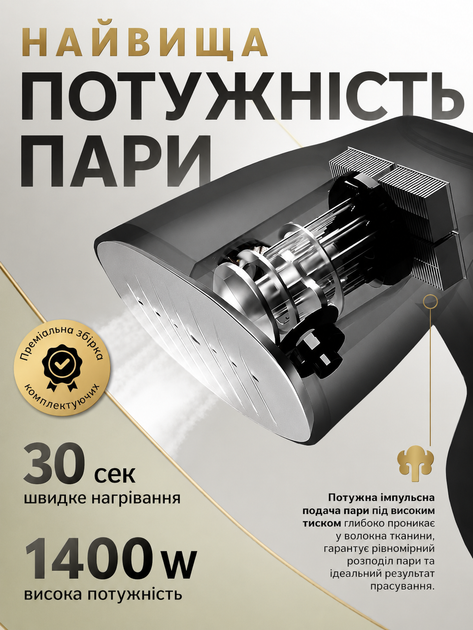 Отпариватель ручной Handheld Steamer 1400 Вт, паровой утюг для одежды, электрический отпариватель для вещей, портативный отпариватель для одежды и текстиля - изображение 2