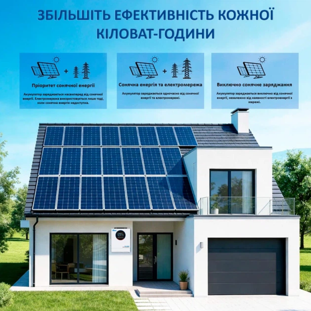 Инвертор гибридный Anern AN-FGI-S6500+WiFi 48V 6500Вт - Фото 7 Инвертор гибридный Anern AN-FGI-S6500+WiFi 48V 6500Вт - изображение 7