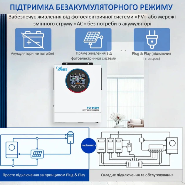 Инвертор гибридный Anern AN-FGI-S6500+WiFi 48V 6500Вт - Фото 9 Инвертор гибридный Anern AN-FGI-S6500+WiFi 48V 6500Вт - изображение 9