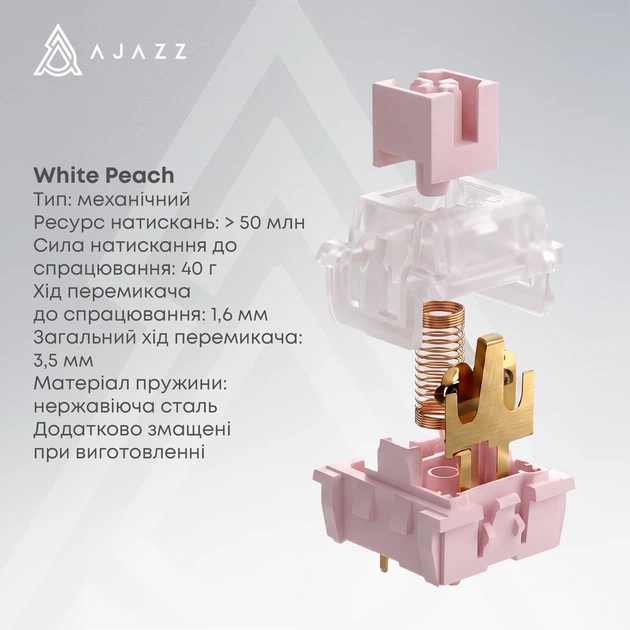 Бездротова механічна клавіатура Ajazz AK820 V2 White Peach Switch (AK820-V2-WP-S-W) - Фото 13 Бездротова механічна клавіатура Ajazz AK820 V2 White Peach Switch (AK820-V2-WP-S-W) - зображення 13