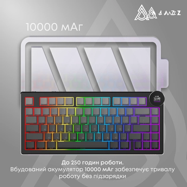 Бездротова механічна клавіатура Ajazz AK820 V2 White Peach Switch (AK820-V2-WP-S-W) - Фото 15 Бездротова механічна клавіатура Ajazz AK820 V2 White Peach Switch (AK820-V2-WP-S-W) - зображення 15