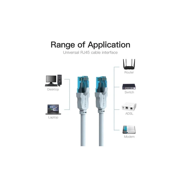 Патч-корд 2m UTP cat 5e RJ-45 blue Vention (VAP-A10-S200) - изображение 3