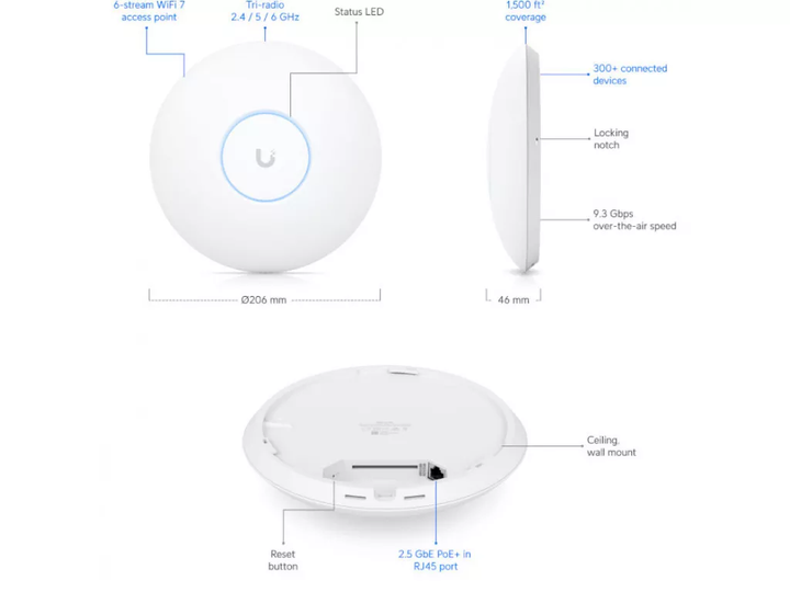 Точка доступу Ubiquiti U7-PRO - зображення 10