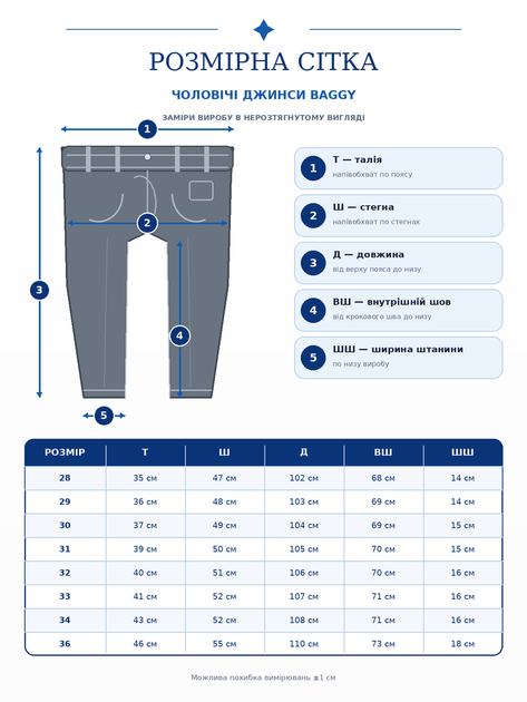 Мужские демисезонные джинсы Baggy серые (760) 28 - Фото 3 Мужские демисезонные джинсы Baggy серые (760) 28 - изображение 3