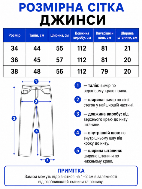 Синие джинсы мужские прямые (8916D3) 34 - изображение 3