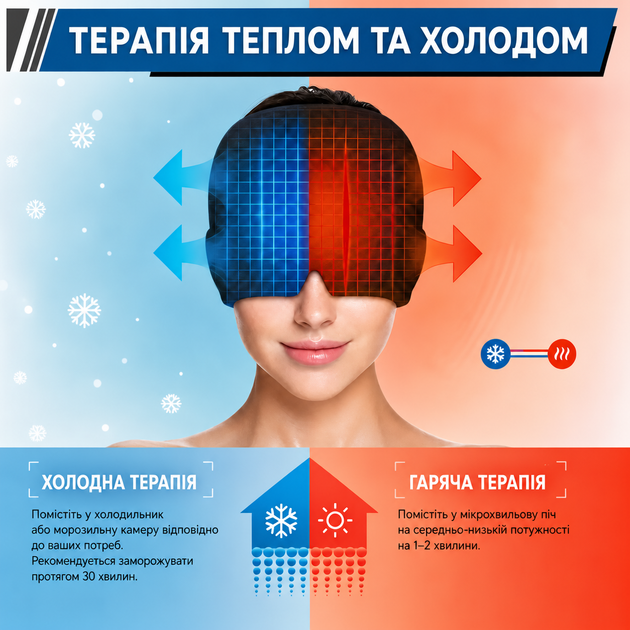 Маска шапочка від головного болю та мігрені з холодним компресом | Шапочка від мігрені - зображення 10