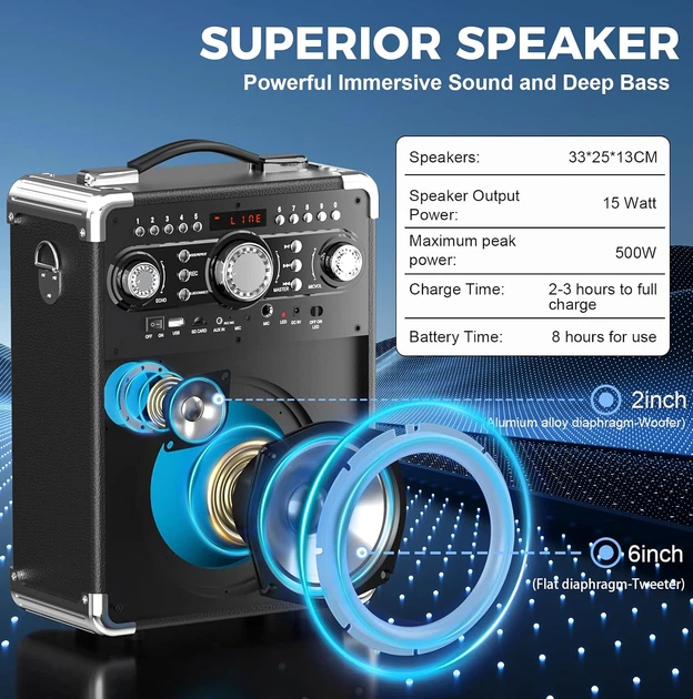 Портативная колонка HWWR S8-T Bluetooth 5.3 с 3 беспроводными микрофонами для вечеринок - изображение 2