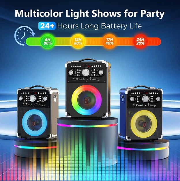 Портативная колонка HWWR S8-T Bluetooth 5.3 с 3 беспроводными микрофонами для вечеринок - изображение 7