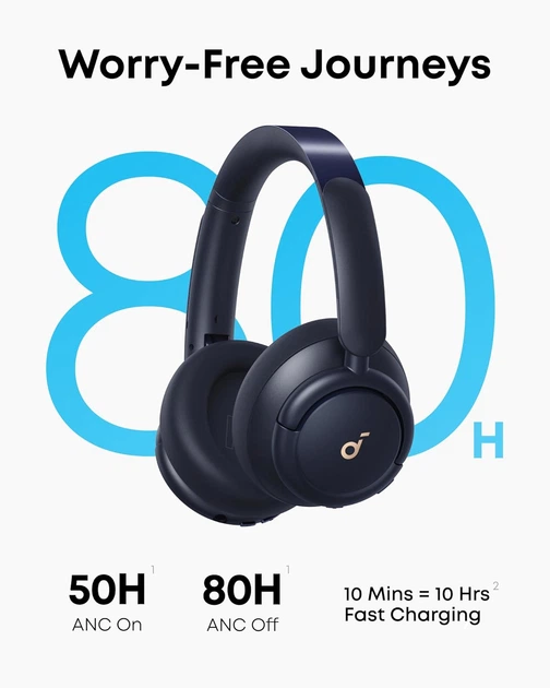 Навушники з активним шумозаглушенням Soundcore Life Q30 Bluetooth 5.0 гібридні 50 годин роботи - зображення 2