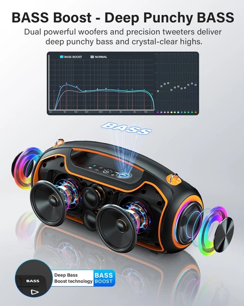 Портативна колонка VUOPAX Bluetooth 200 Вт посилений бас - зображення 3
