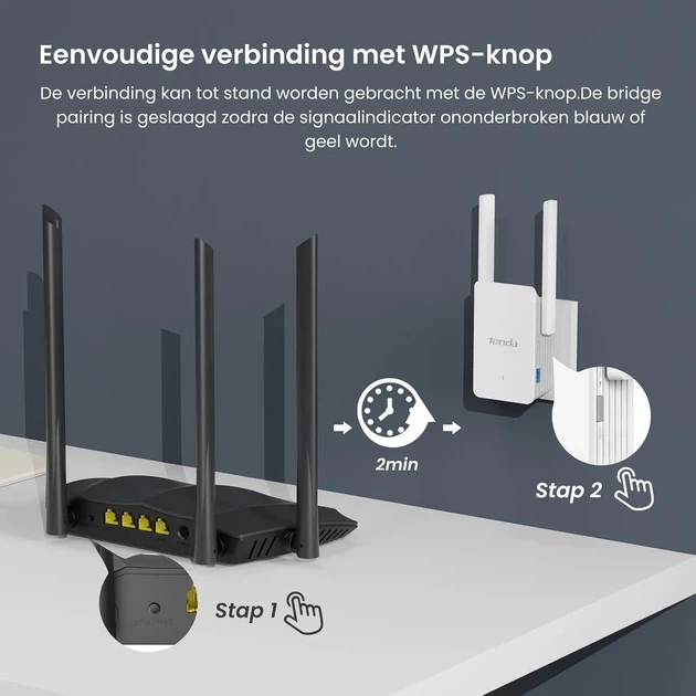 Усилитель Wi-Fi сигнала Tenda A33 AX3000 Белый (102218964) - Уценка - Фото 6 Усилитель Wi-Fi сигнала Tenda A33 AX3000 Белый (102218964) - Уценка - изображение 6