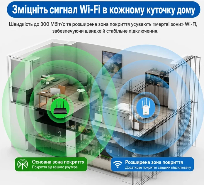 Беспроводной усилитель Wi-Fi KURUI R618 Белый (102188431) - Уценка - Фото 4 Беспроводной усилитель Wi-Fi KURUI R618 Белый (102188431) - Уценка - изображение 4