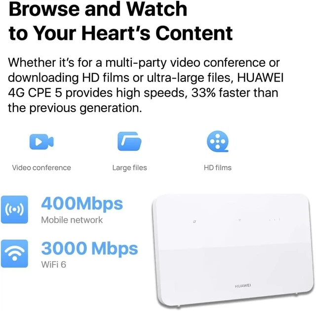 Маршрутизатор Huawei 4G+ CPE 5 B636 Wi-Fi 6 (102243057) - изображение 4