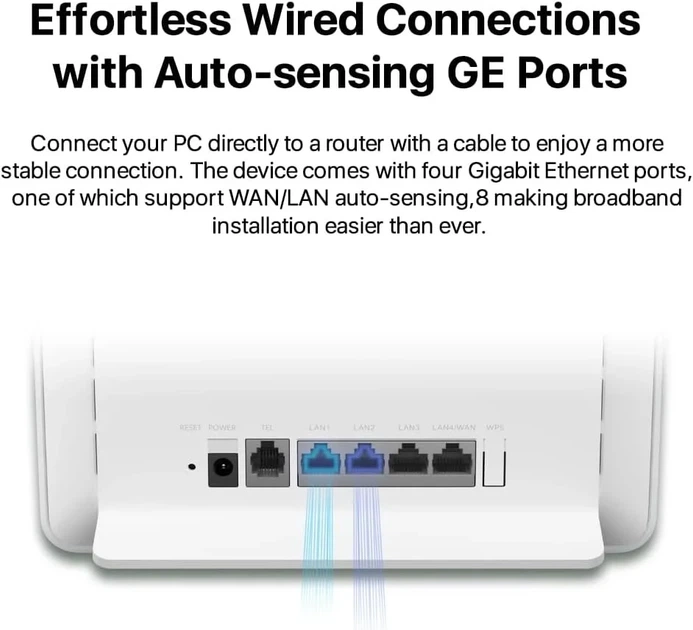 Маршрутизатор Huawei 4G+ CPE 5 B636 Wi-Fi 6 (102243057) - изображение 5