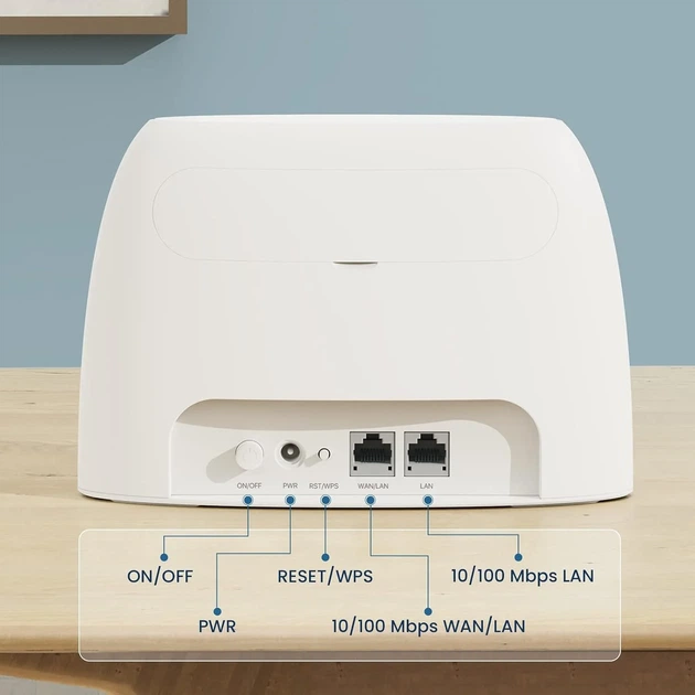 Маршрутизатор Tenda N300 4G LTE Cat4 (102199174) - Б/У - Фото 6 Маршрутизатор Tenda N300 4G LTE Cat4 (102199174) - Б/У - изображение 6