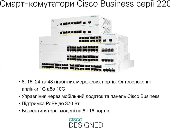 Направляемый коммутатор Cisco Business CBS220-8T-E-2G / 8x Gigabit Ethernet / 2x SFP Combo / Белый (102212684) - Фото 3 Направляемый коммутатор Cisco Business CBS220-8T-E-2G / 8x Gigabit Ethernet / 2x SFP Combo / Белый (102212684) - изображение 3