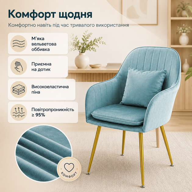 Набор стульев RIAS DSF-316 с мягкой вельветовой обивкой 2 шт Blue (3_08608) - Фото 8 Набор стульев RIAS DSF-316 с мягкой вельветовой обивкой 2 шт Blue (3_08608) - изображение 8