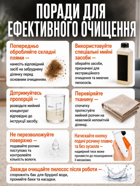 Пылесос моющий для ковров, мебели и матрасов с 2 насадками 750 Вт, портативный ручной пылесос-экстрактор с распылением воды для химчистки, влажной уборки, очистки автосалона и удаления пятен Белый, MHC-555-White - изображение 13
