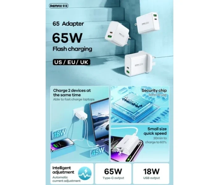 Мережевий зарядний пристрій REMAX Kiddy Series 65W A+C Fast Charger RP-U125 EU-White - Фото 4 Мережевий зарядний пристрій REMAX Kiddy Series 65W A+C Fast Charger RP-U125 EU-White - зображення 4