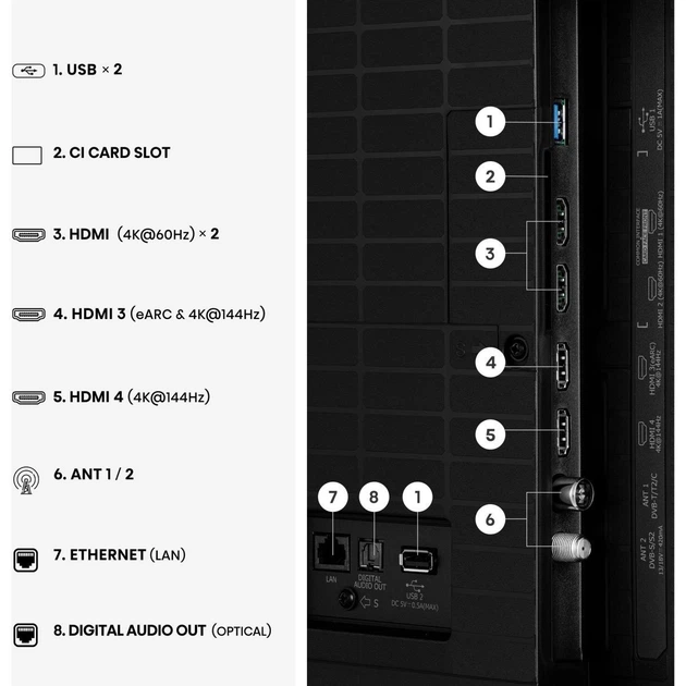 Телевизор Hisense 65E8S 65" QLED 4K (20018824) EU [176670] - изображение 11