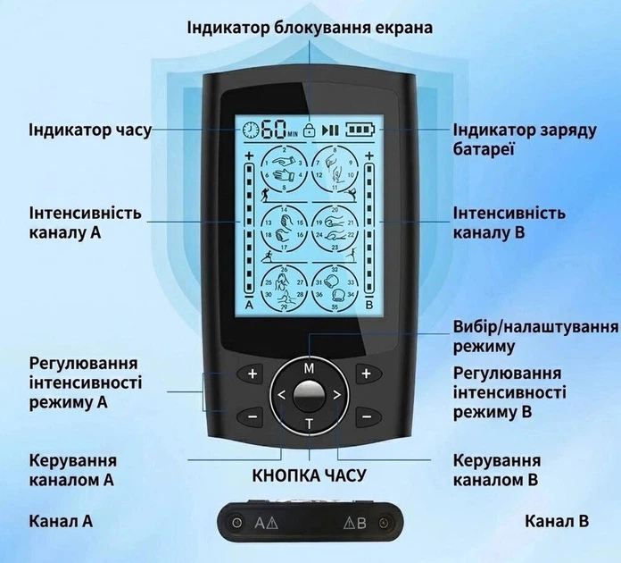 Портативный двухканальный миостимулятор EMS/TENS - изображение 4