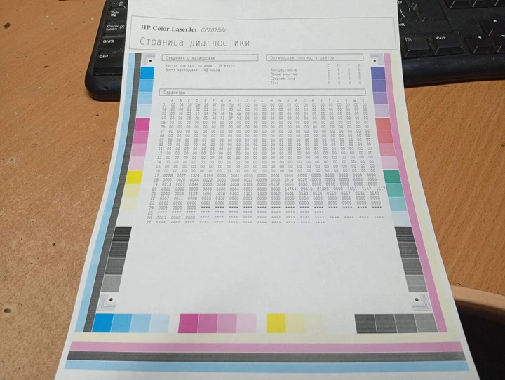 Принтер HP Color LaserJet CP2025 / Лазерная цветная печать / 600x600 dpi / A4 / 20 стр. мин / USB 2.0 б/у - изображение 14
