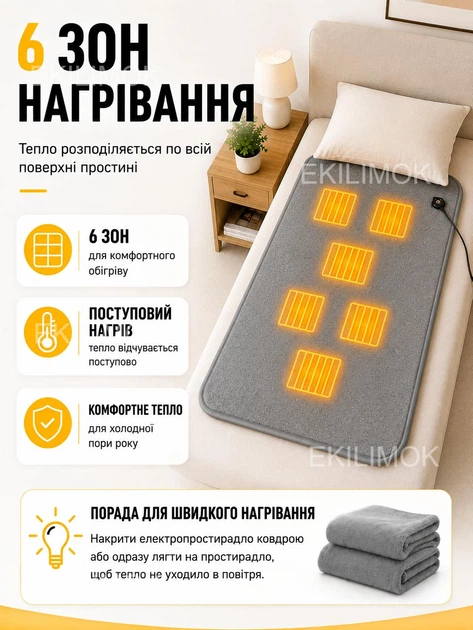 Електропростирадло з підігрівом від USB, ковдра 160×80 см, електричне простирадло на 3 режими та 6 зон нагріву 30–40°C, з блоком живлення, електроковдра-покривало для дому, дачі, кемпінгу та блекауту - зображення 4
