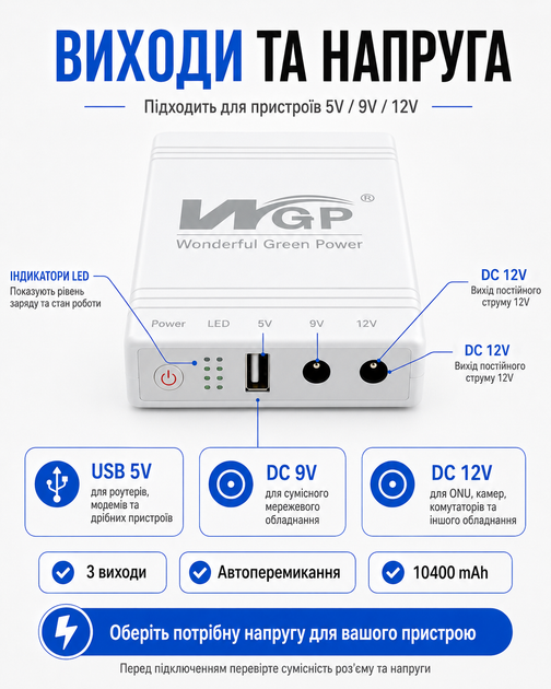 Безперебійник для роутера ДБЖ юпс для роутера Mini UPS mini dc ups 10400 mAh 5V 9V 12V для Wi-Fi роутера ONU GPON модема оптичного терміналу з блоком живлення в комплекті Model 103C з автоперемиканням - зображення 3