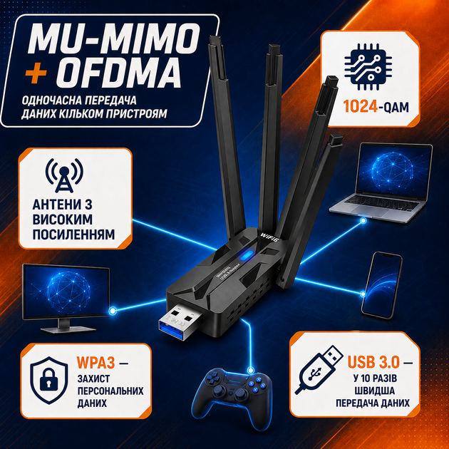 Wi-Fi адаптер 2.4/5 ГГц сетевая карта беспроводной Wi Fi адаптер сетевой модуль USB 3.0 двухдиапазонный WiFi ресивер 2.4G/5G Kayfovo WA-AX-1800M-2 - изображение 4