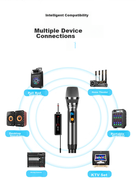 Микрофон беспроводной SAST OK-125 караоке FM - изображение 13