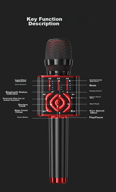 Микрофон-колонка Newmine MC29 Light Version беспроводной, для караоке - изображение 12