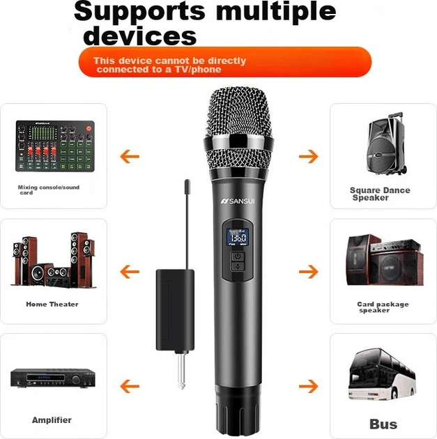 Микрофонная система SANSUI U5 беспроводная, для караоке - изображение 3