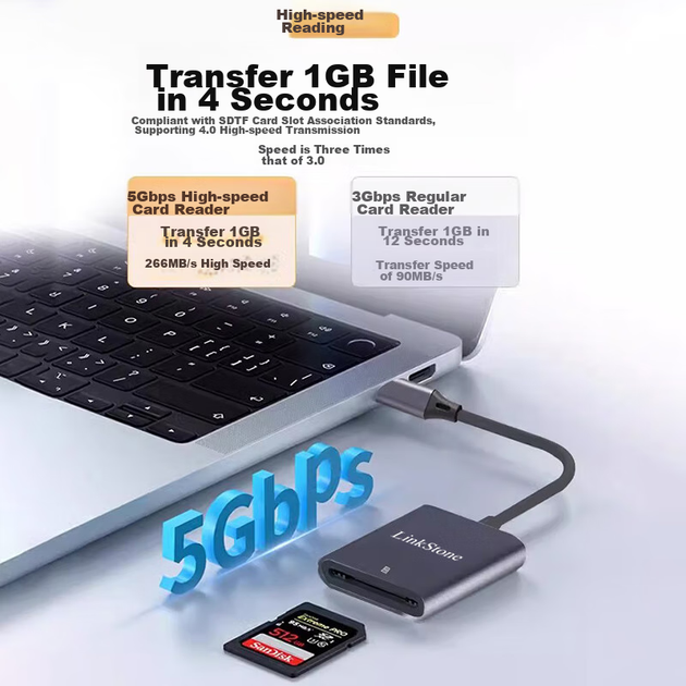 Картридер LinkStone Type-C Apple 16/Apple 17 USB-C Багатофункціональний SD OTG-картридер для відеореєстраторів, дзеркальних камер, мобільних телефонів та карт пам'яті фотоапаратів - зображення 6