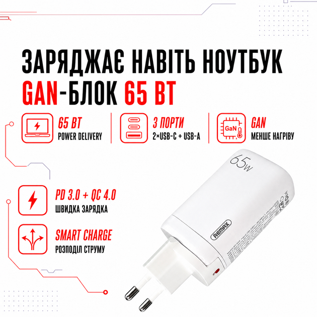 Быстрая GaN зарядка 65W REMAX RP-U55 PD+QC 1xUSB-A 2xType-C EU Белый - Фото 1 Быстрая GaN зарядка 65W REMAX RP-U55 PD+QC 1xUSB-A 2xType-C EU Белый - изображение 1