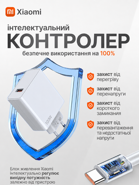 Комплект быстрой зарядки 100W сетевое зарядное устройство для телефона USB Type C адаптер и кабель 1м быстрая зарядка для телефонов Xiaomi White - Фото 2 Комплект быстрой зарядки 100W сетевое зарядное устройство для телефона USB Type C адаптер и кабель 1м быстрая зарядка для телефонов Xiaomi White - изображение 2